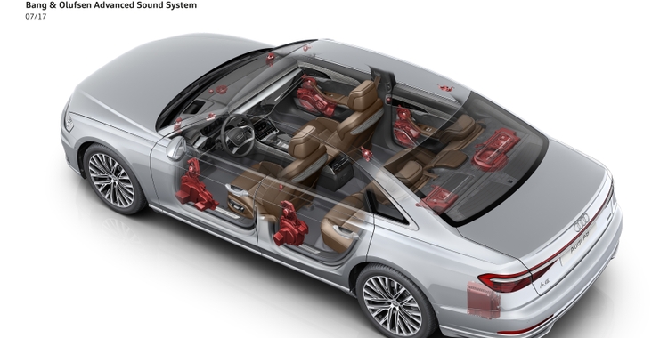 Bang & Olufsen brings 3D sound to the new Audi A8 | HARMAN
